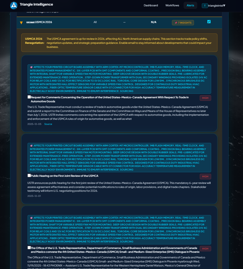 Portfolio briefing dashboard preview